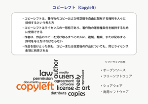コピーレフトという考え方