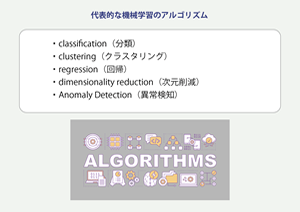 アルゴリズムとプログラム