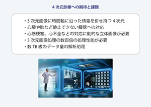 4次元診療とコンピュータ