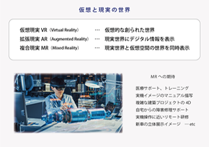 MR（Mixed Reality）のビジネス活用