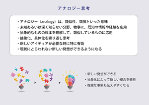 アナロジーとAI