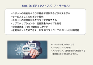 RaaS（Robot as a Service）の未来