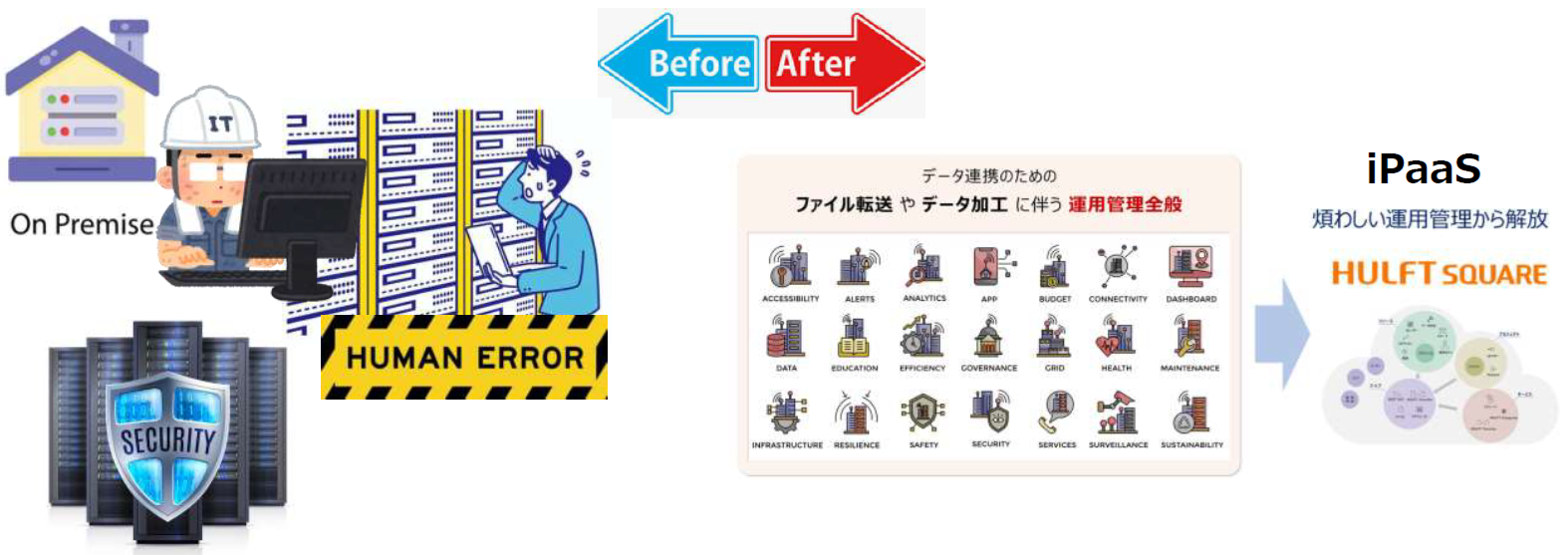 case4