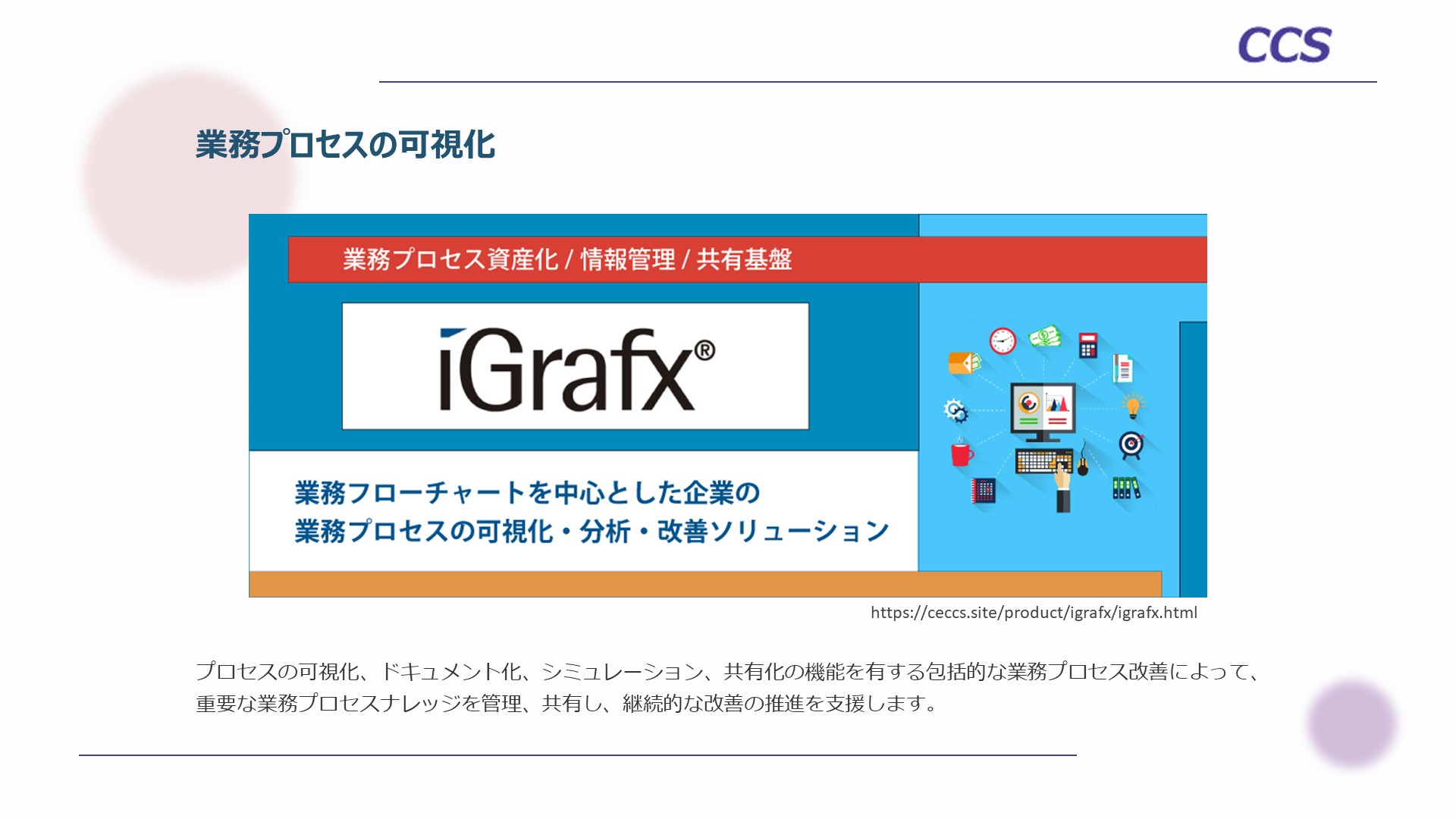 iGrafx（アイグラフィックス）