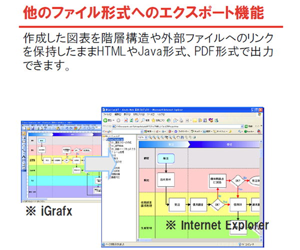 pic-flowcharter-03-p006