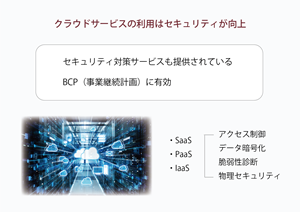 セキュリティ需要がクラウド化を推進