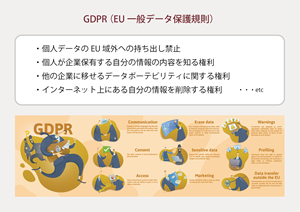 変わりゆく個人情報保護の考え方