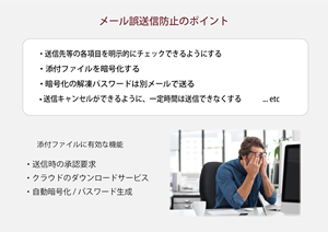 情報漏洩の主な原因はメール誤送信