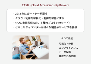 CASBは企業に必要なのか？