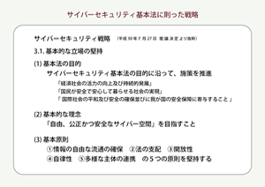 民間にも必要なサイバーセキュリティ戦略