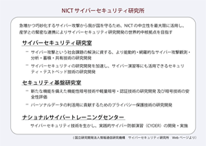 NICT サイバー研究所の役割