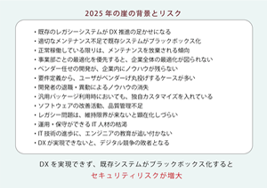 2025年の崖とセキュリティリスク