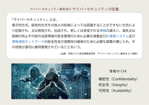 サイバーセキュリティの定義