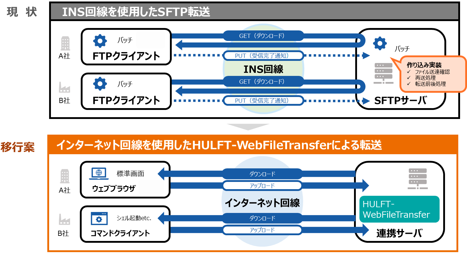 INS-pic-04-3-s