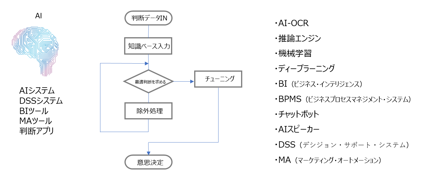 イメージ2