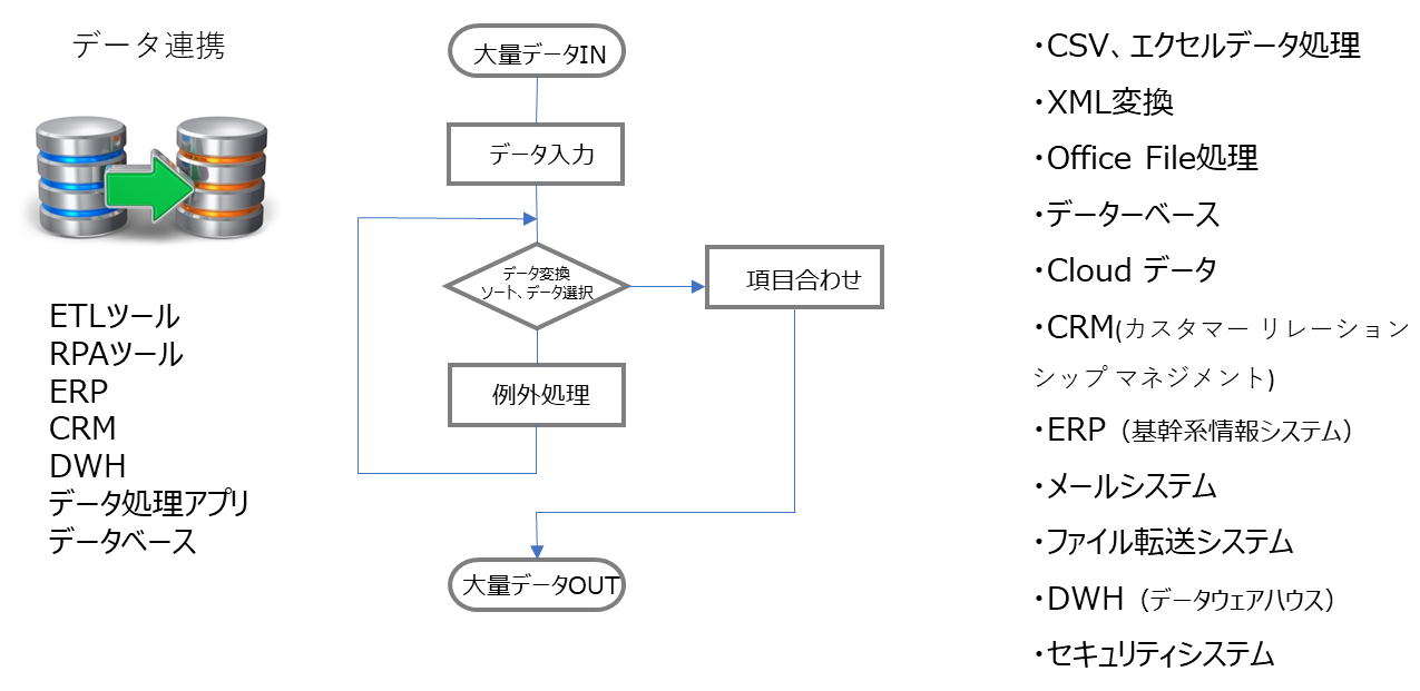 イメージ3