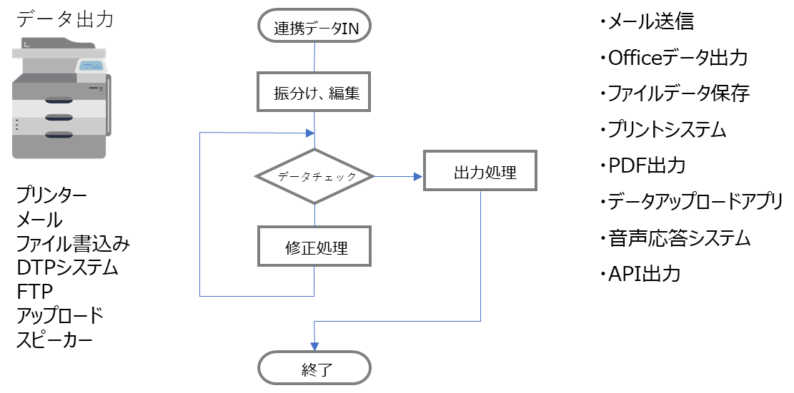 イメージ4