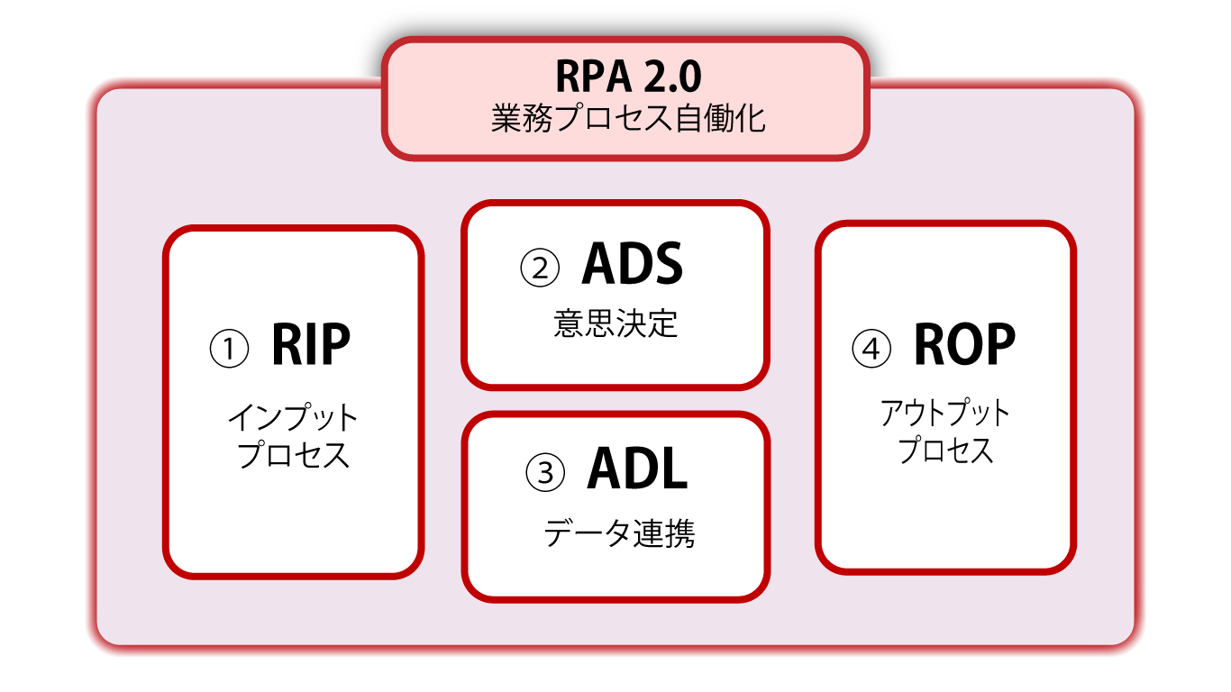 イメージ5