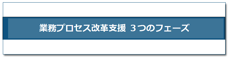 業務プロセス改革支援 ３つのフェーズ