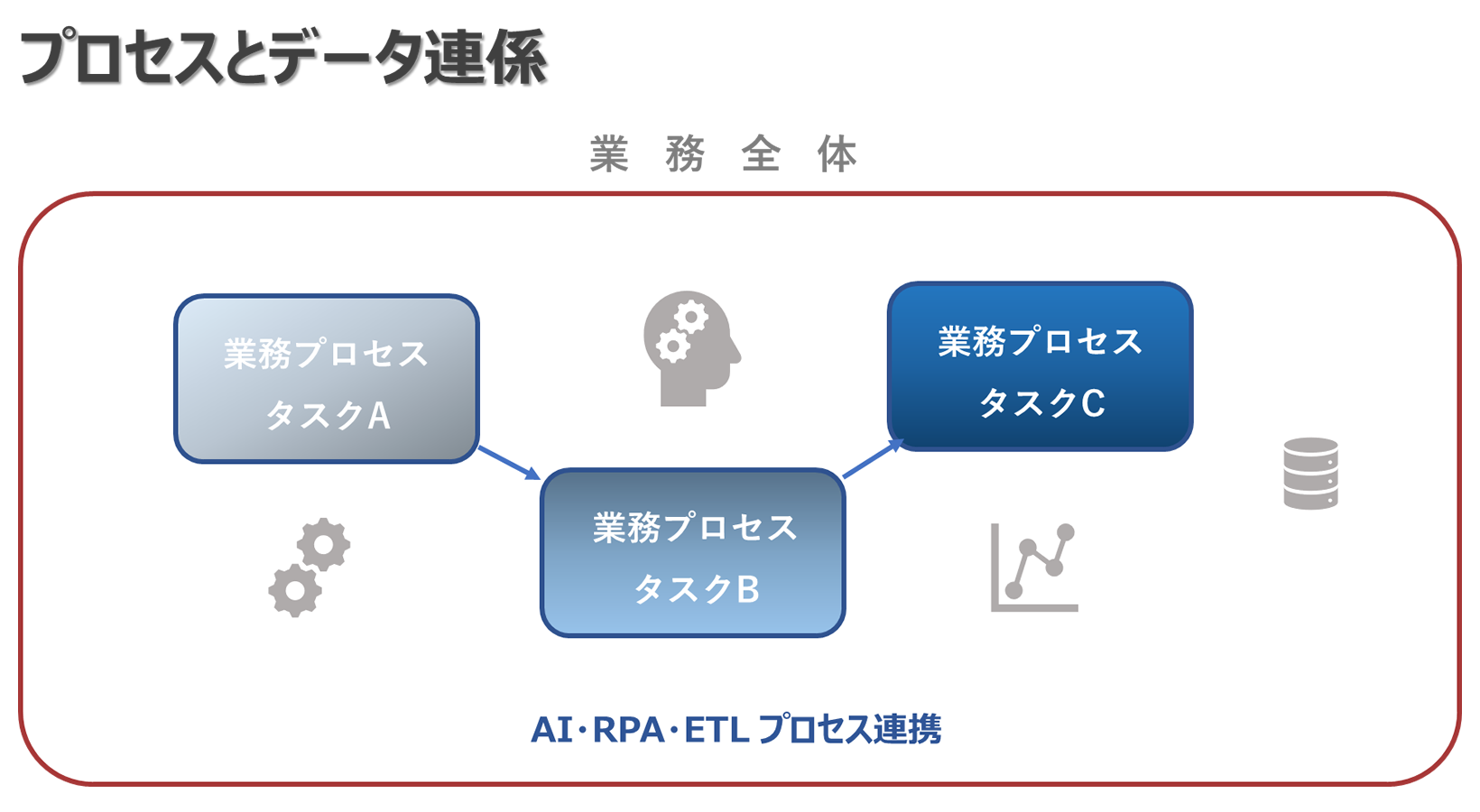 イメージ3