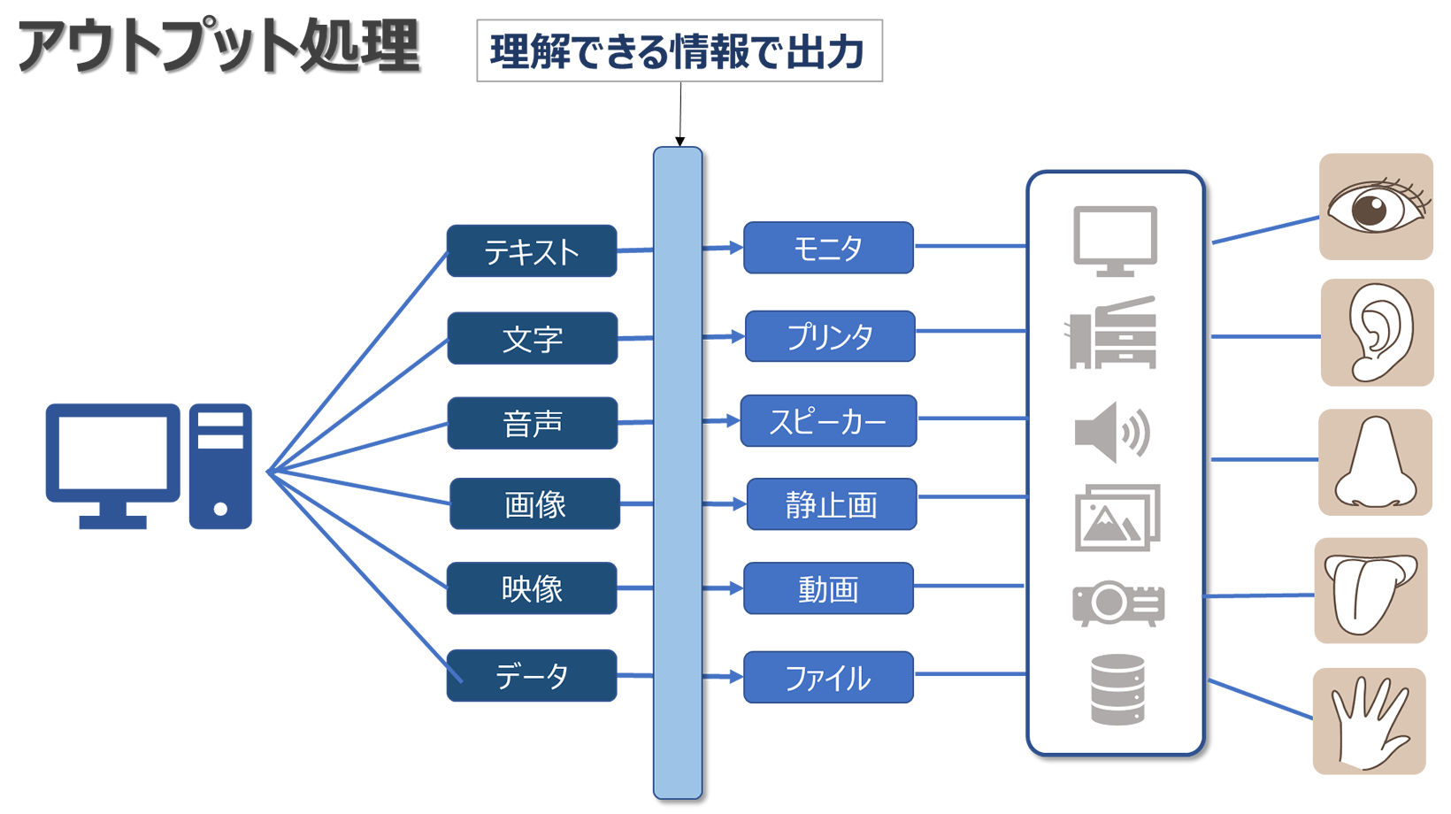 イメージ4