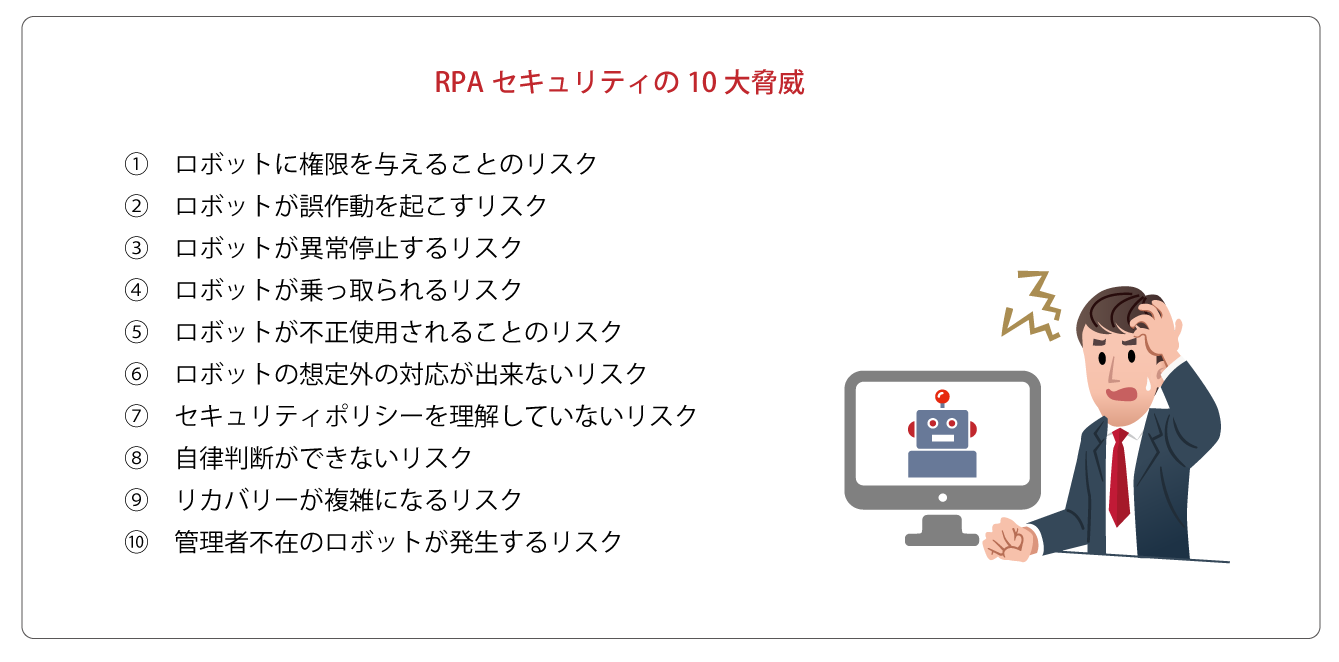 RPAセキュリティの10大脅威