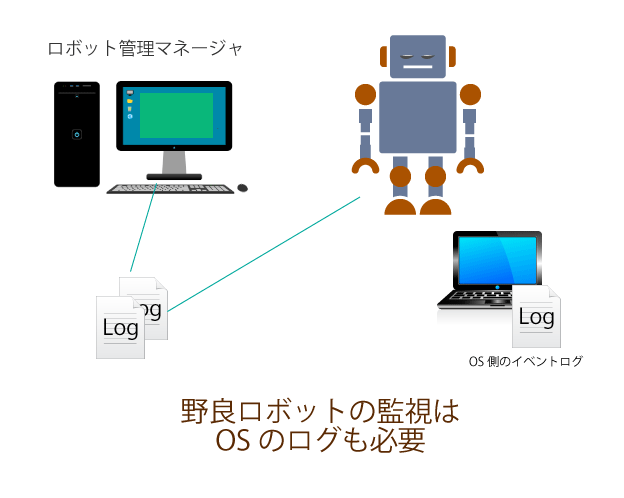 rpa-security-3-1