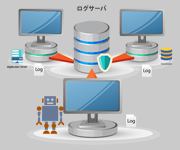 ログの収集と保存