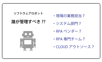 誰がロボットを管理するのか？